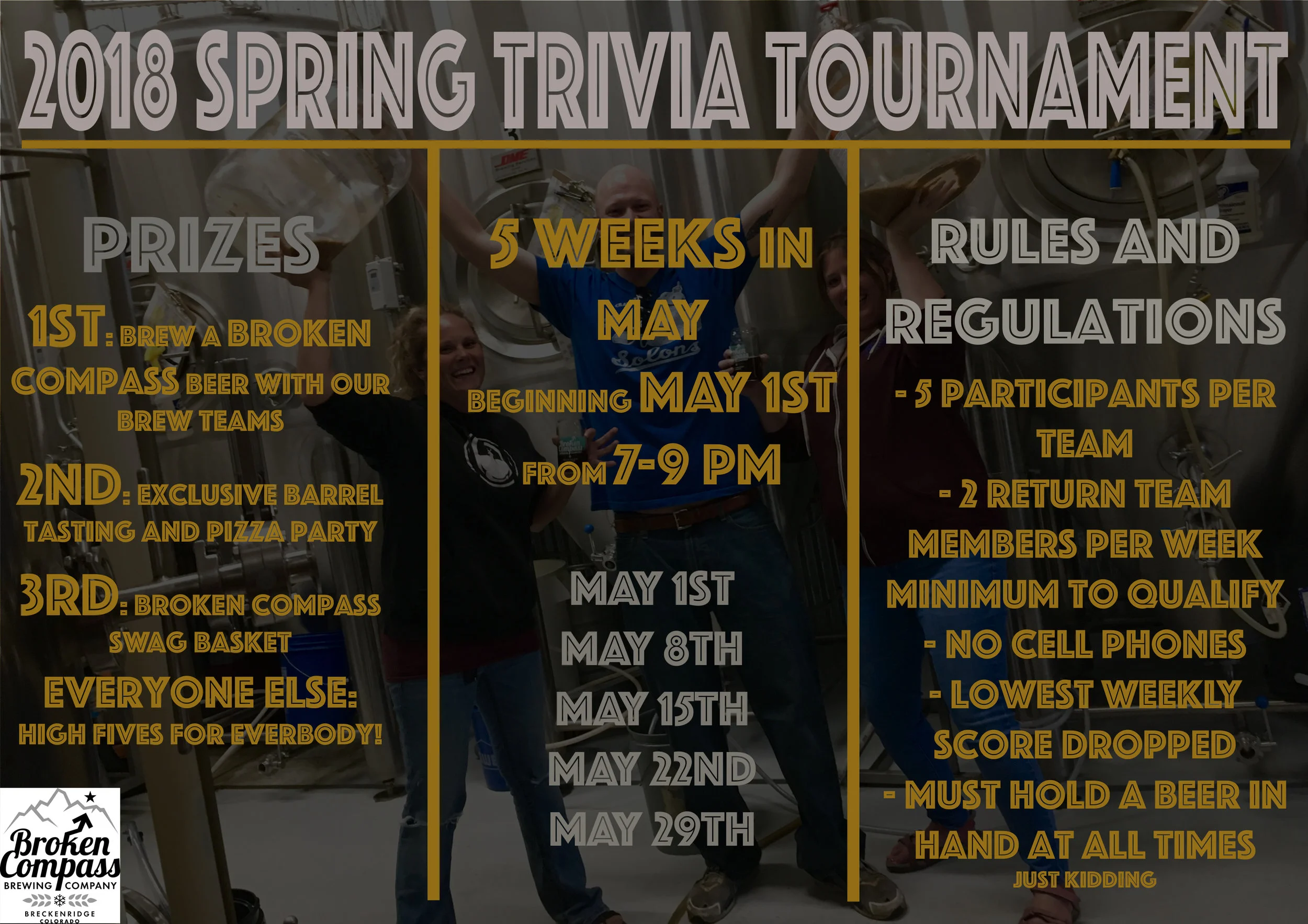 Tuesday Night Trivia Tournament Returns For May