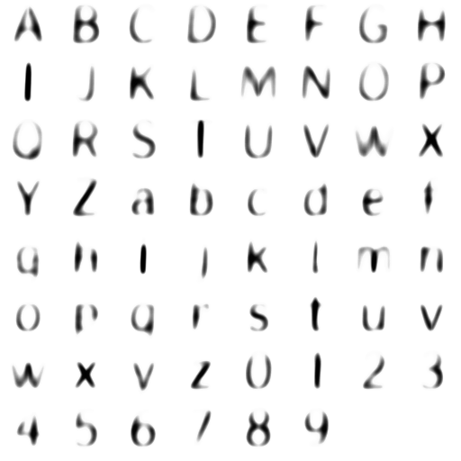 Image from Erik Bernhardsson. ( https://erikbern.com/2016/01/21/analyzing-50k-fonts-using-deep-neural-networks.html )