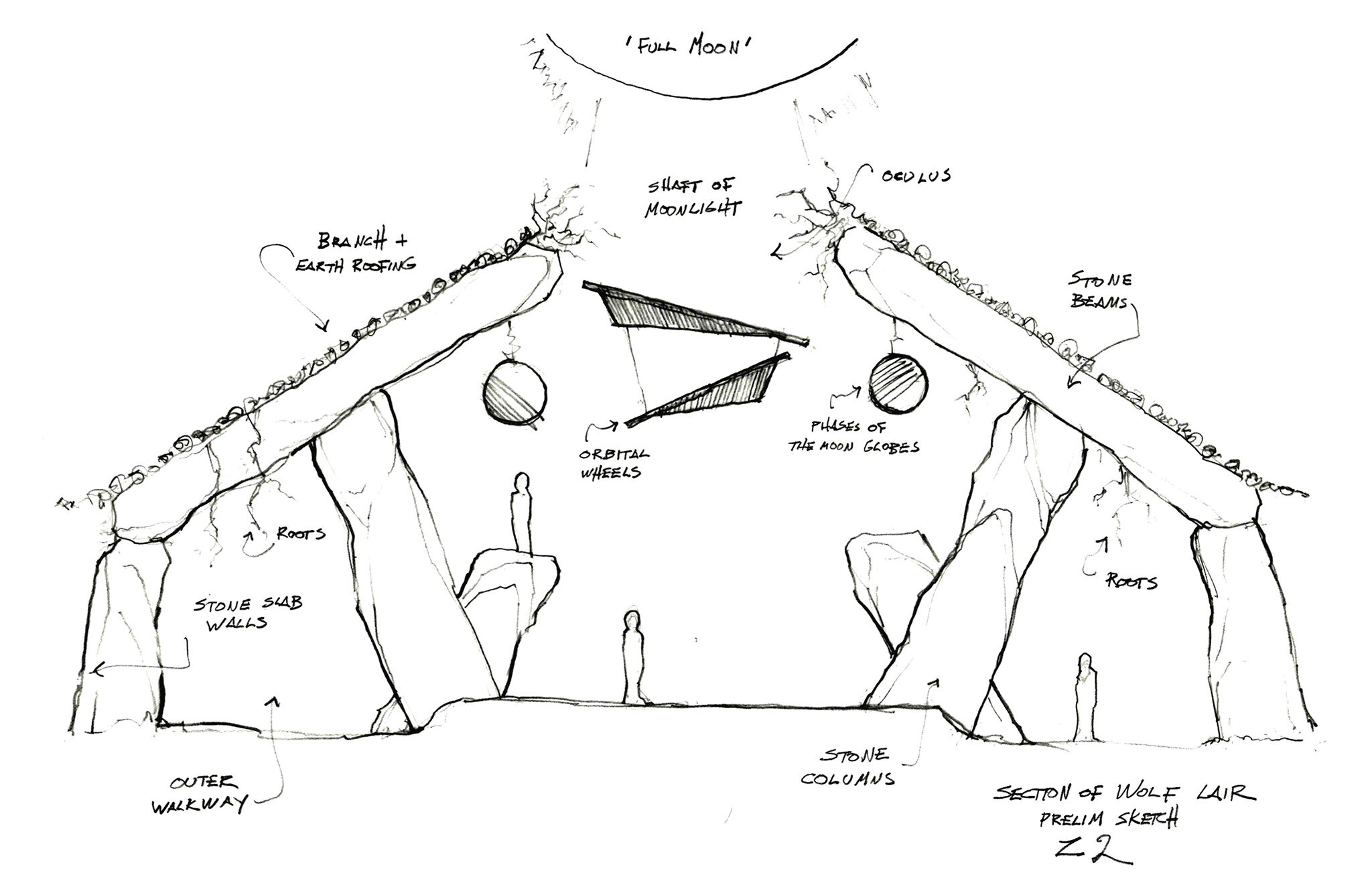 Sketch Book Mark Hofeling Design