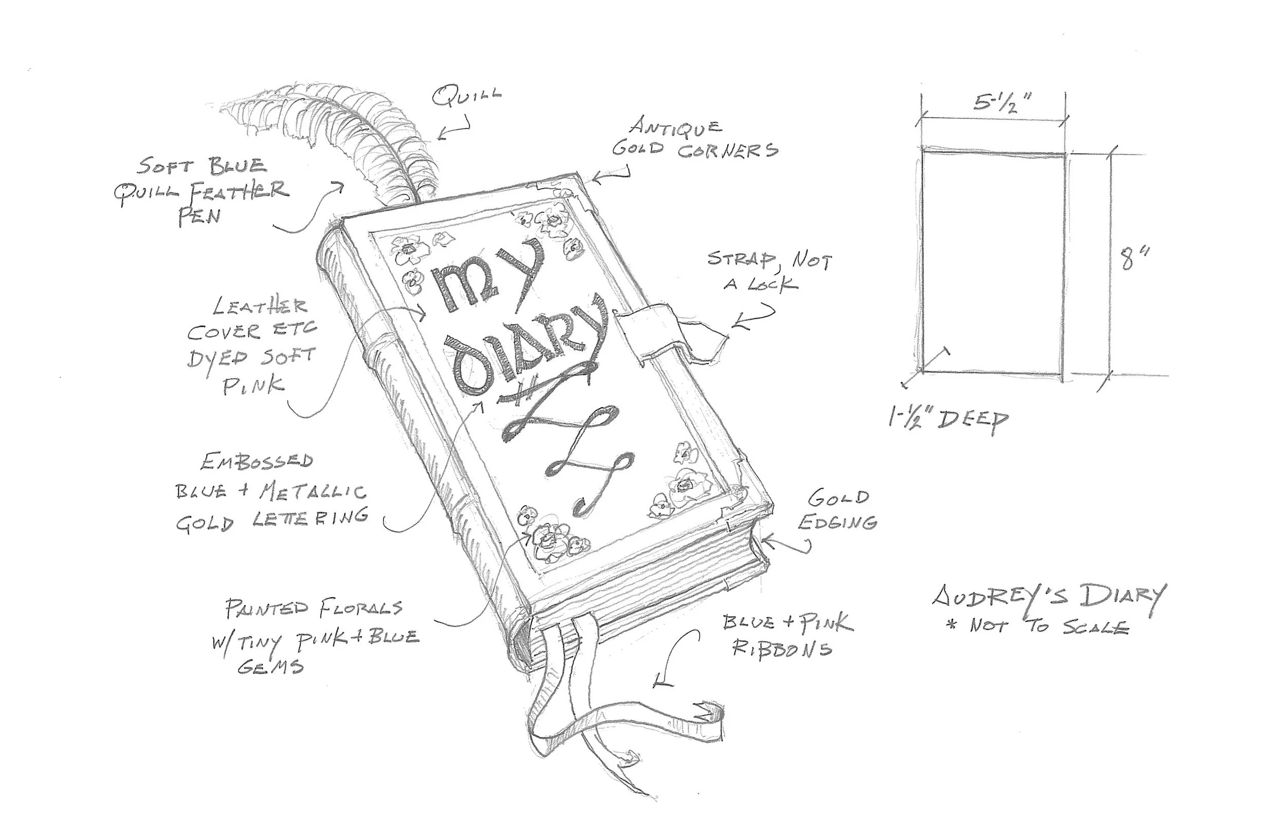  Oroginal concept sketch for Audry’s diary 