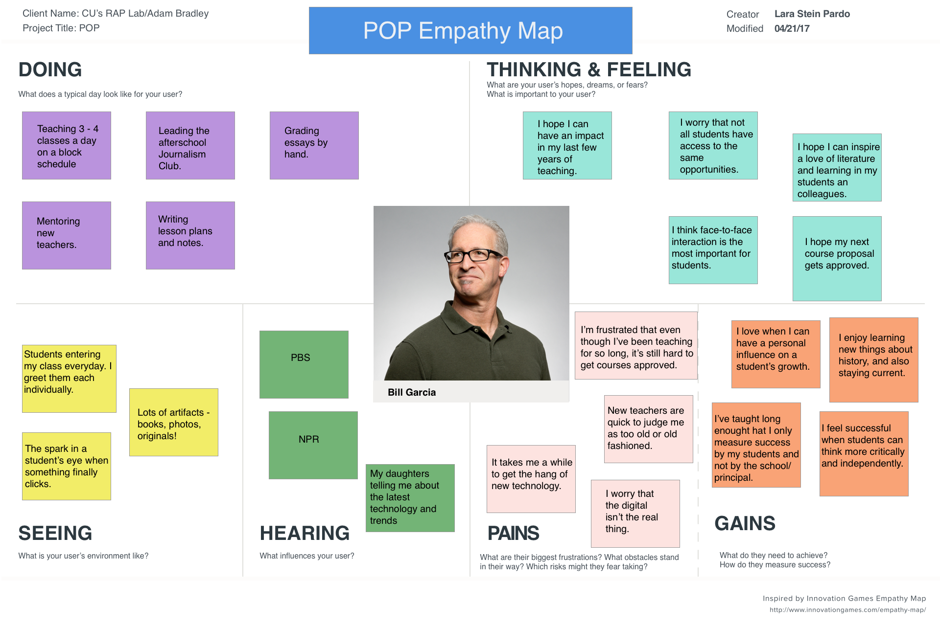 POP-EmpathyMap-Bill.png