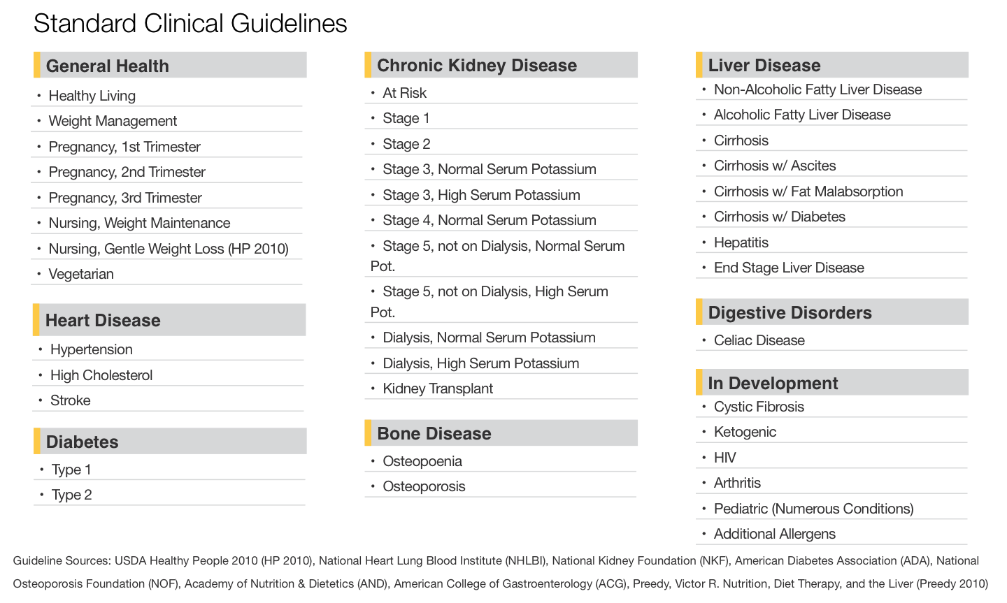 Guidelines.png