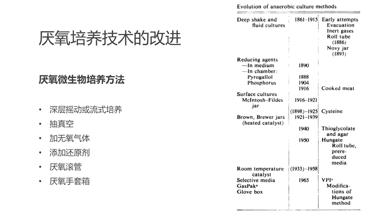 幻灯片9.PNG