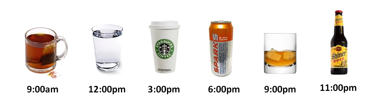Typical daily crunch schedule at TRI according to drinks.