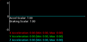 Acceleration in character's local space.