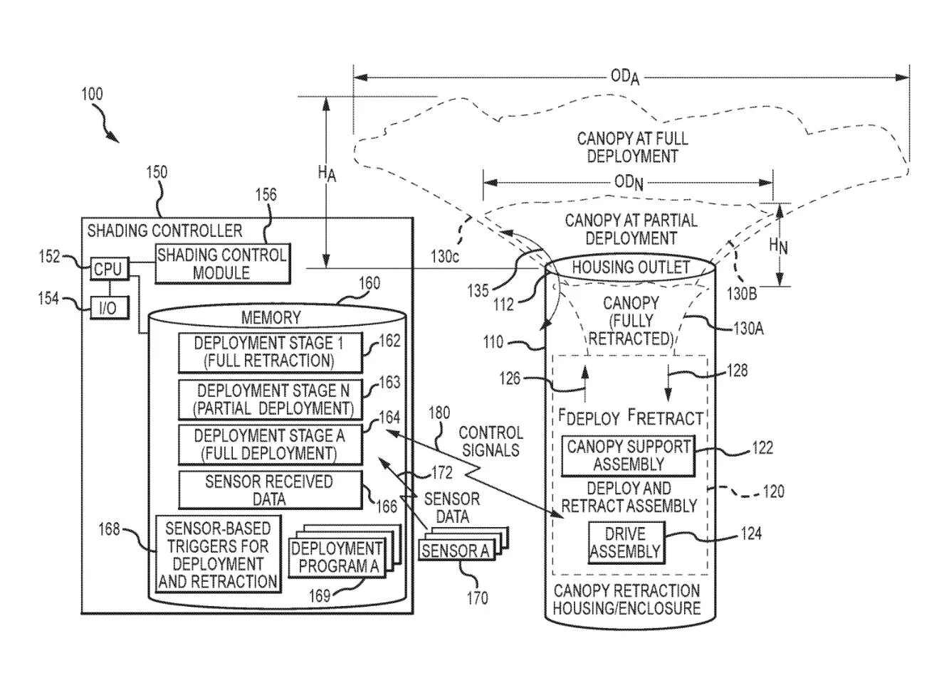 The cartridge could be interchangeable for holiday overlays and special events.