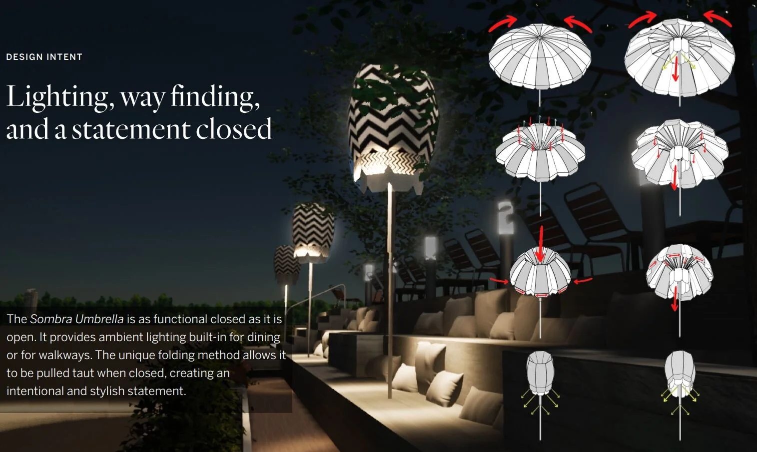 The Sombra umbrella was designed to easily fold or expand. The white portions fold in, and the gray portions always remain rigid sections of the Sombra.