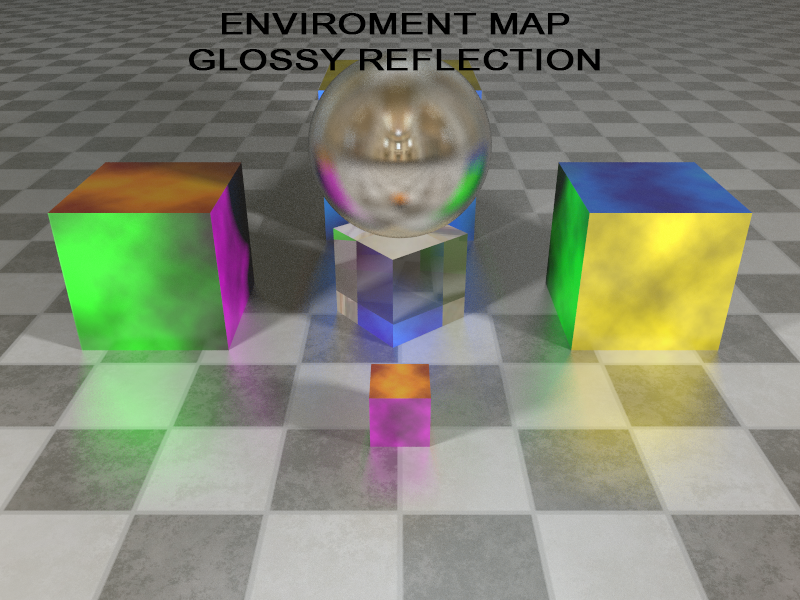 env_map_glossy.png