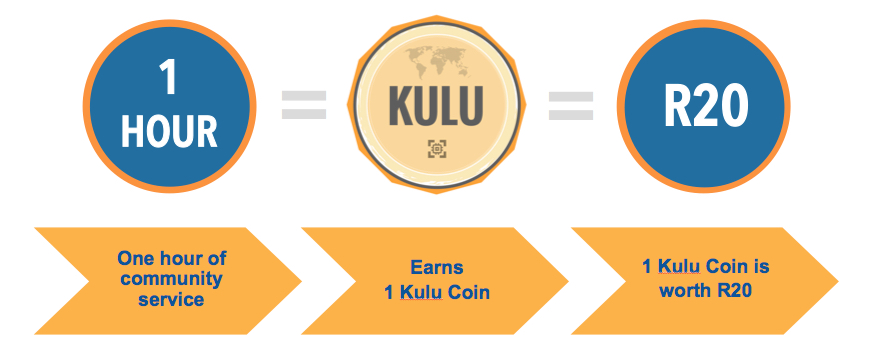 3 step process copy 2.jpg