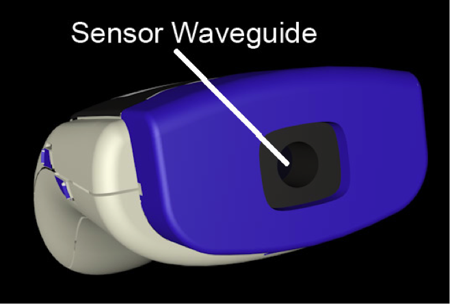 Figure 1.