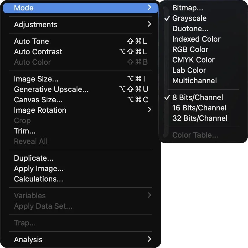 Image Modes in Photoshop — Richard Harrington | Exploring the fusion of ...