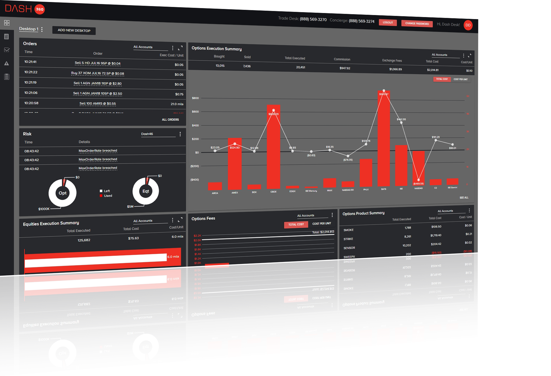 resource - Dash360 - Dash360 Cockpit.png