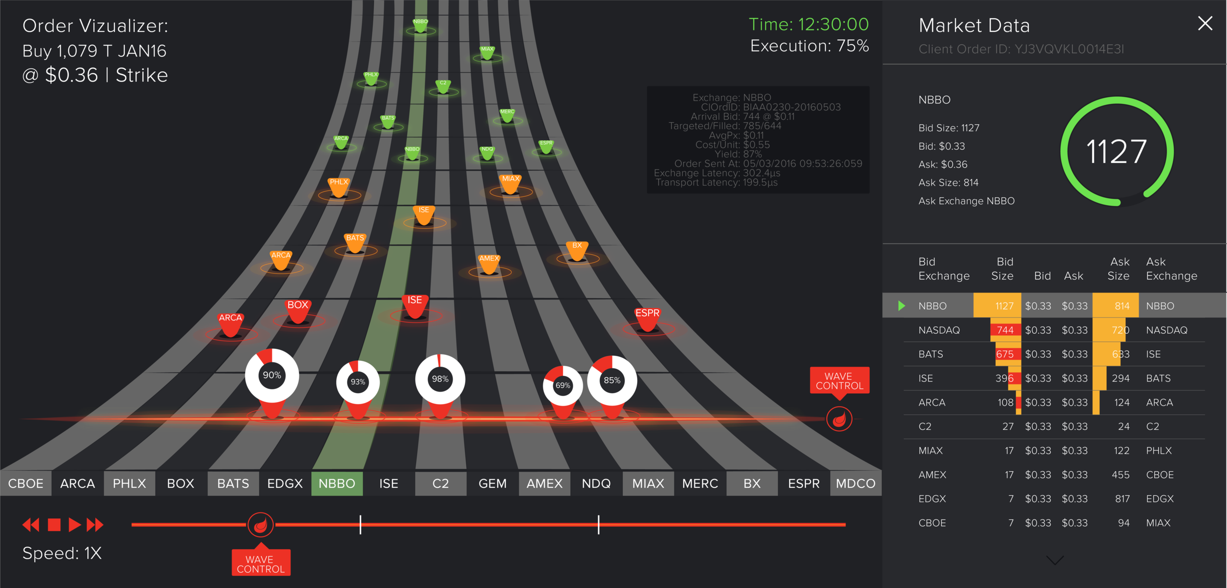 Dash360-3D_Visualizer-by_Sangyun_Han-v02_20160511.png
