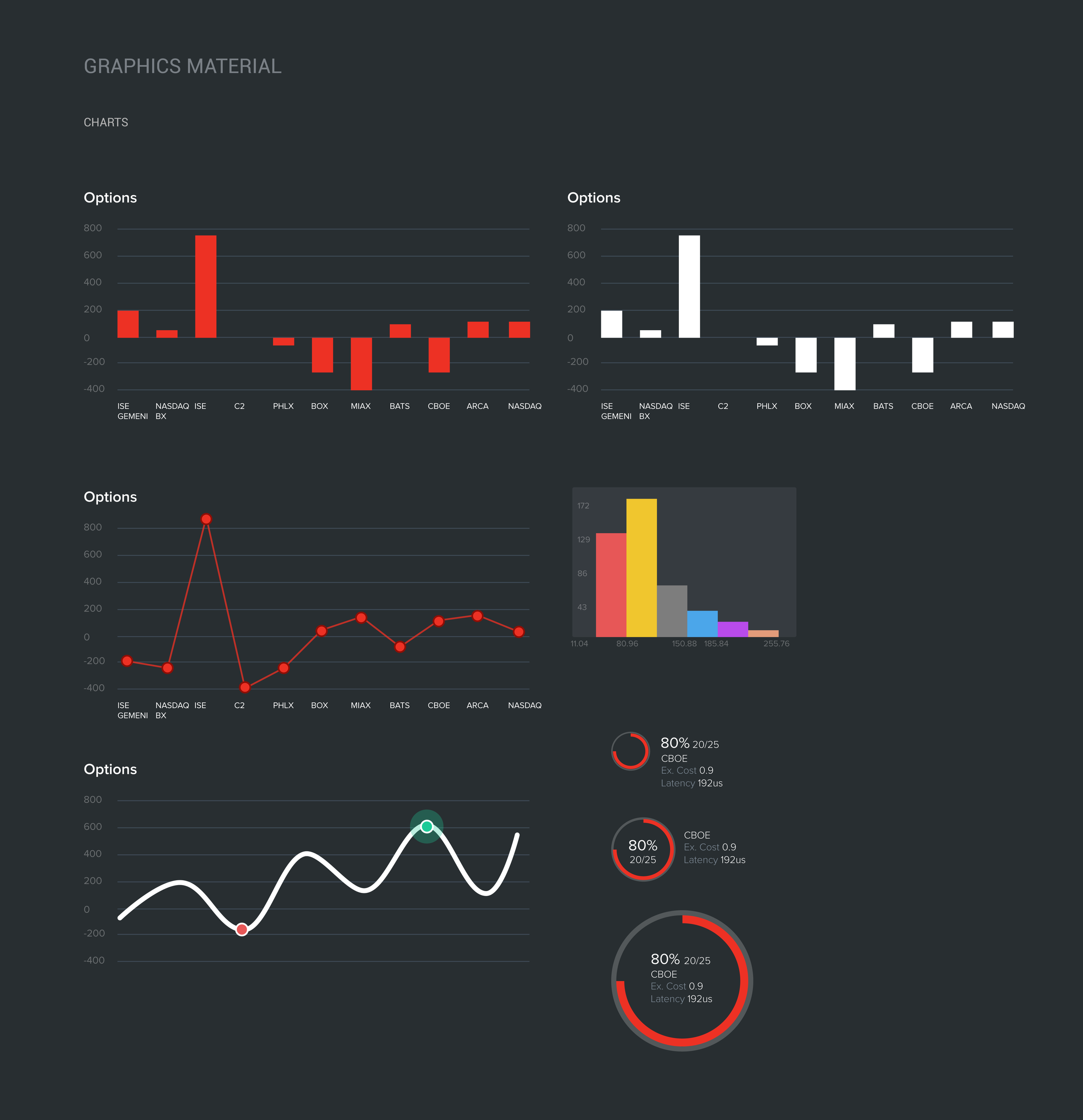 DASH360 - UI Style Guideline - Graphics Material