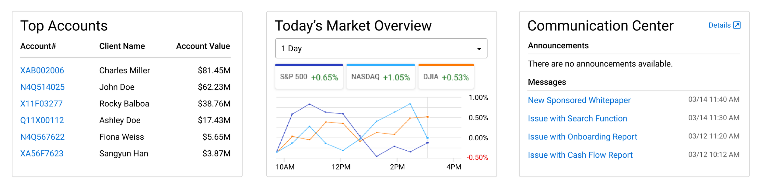 NetX360 Dashboard Widget