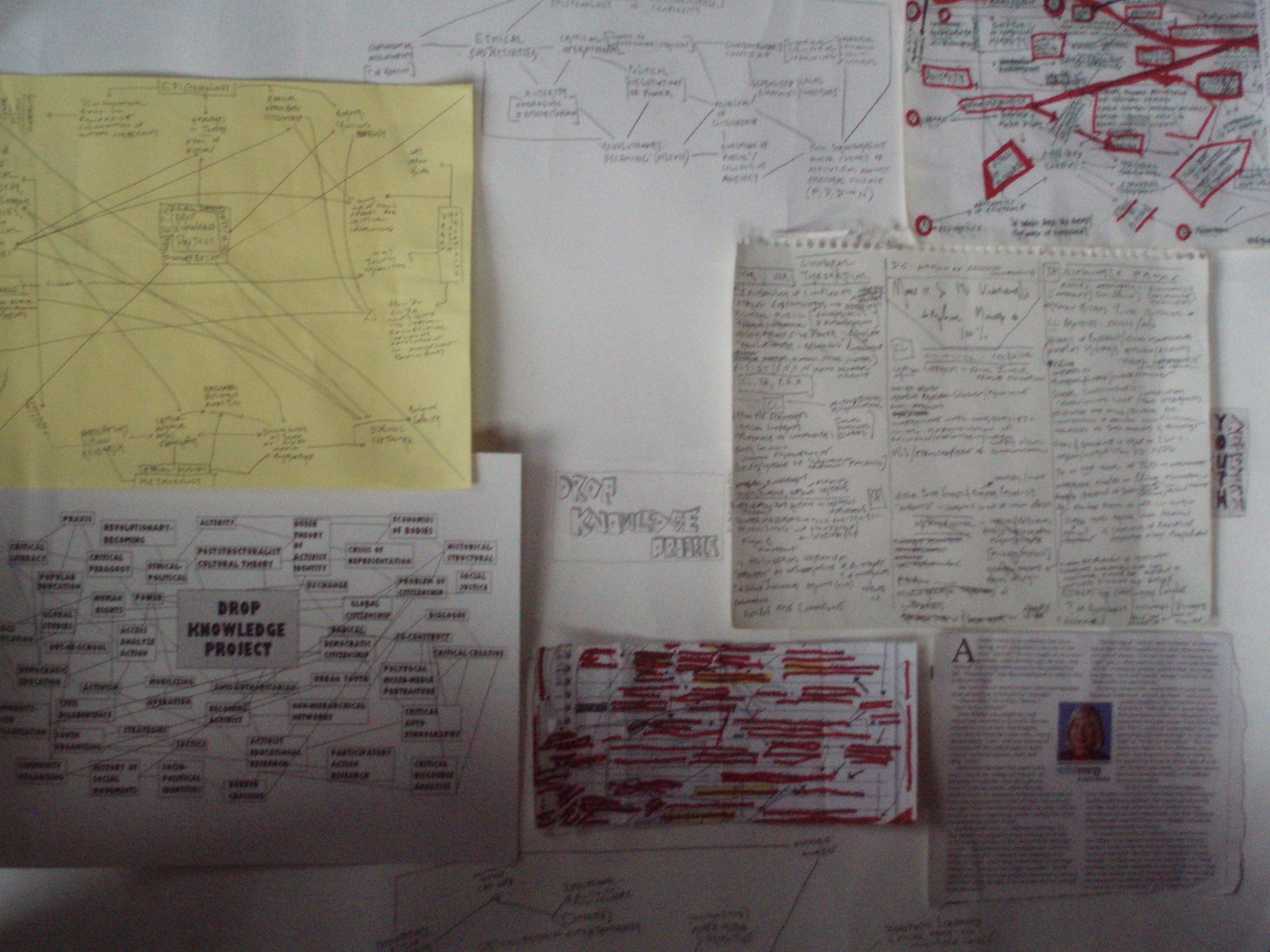 " A Conspiracy of Cartography" by Elizabeth Bishop