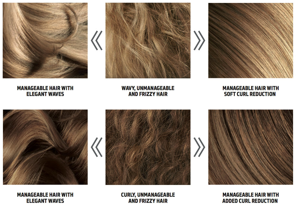 Kerasilk — Jackie Renee Salon Kerasilk — Jackie Renee Salon