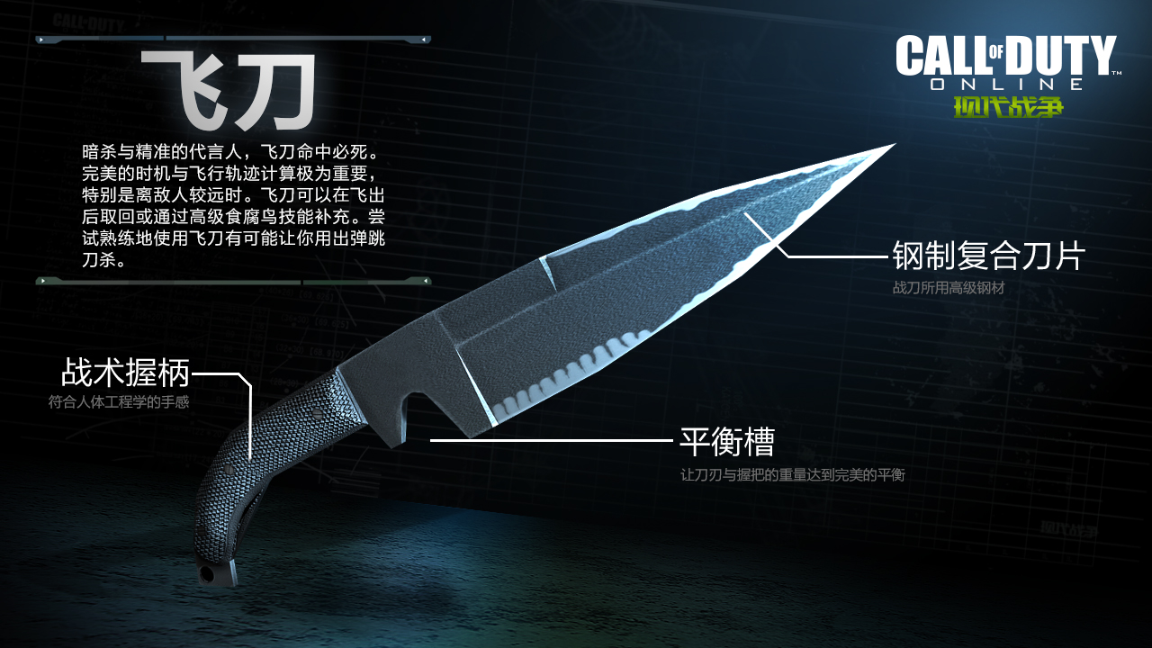 "Throwing Knife" Call of Duty Online Equipment Series