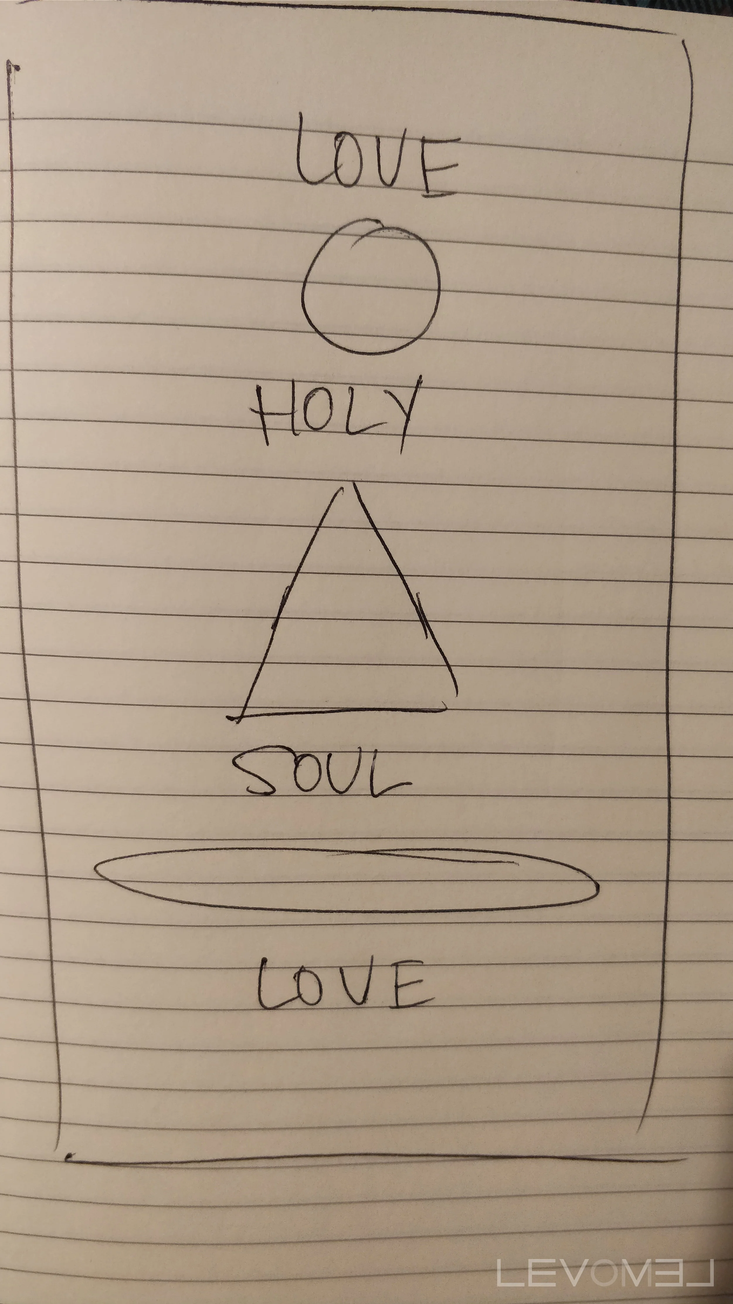 Love Holy Soul Love