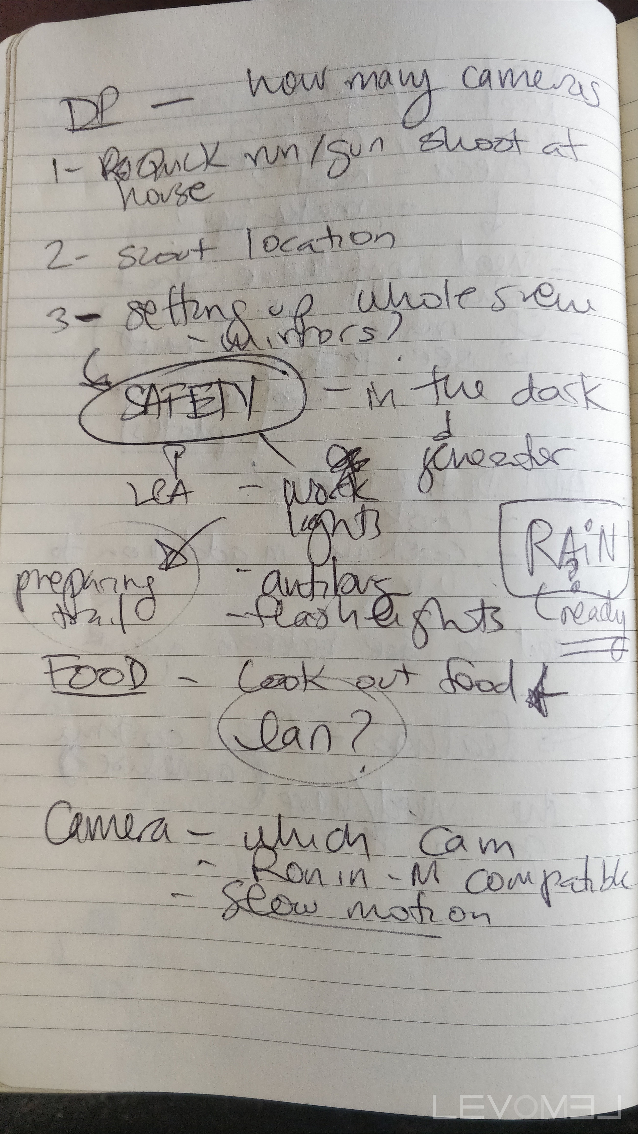 Blue Jays Journal Entry