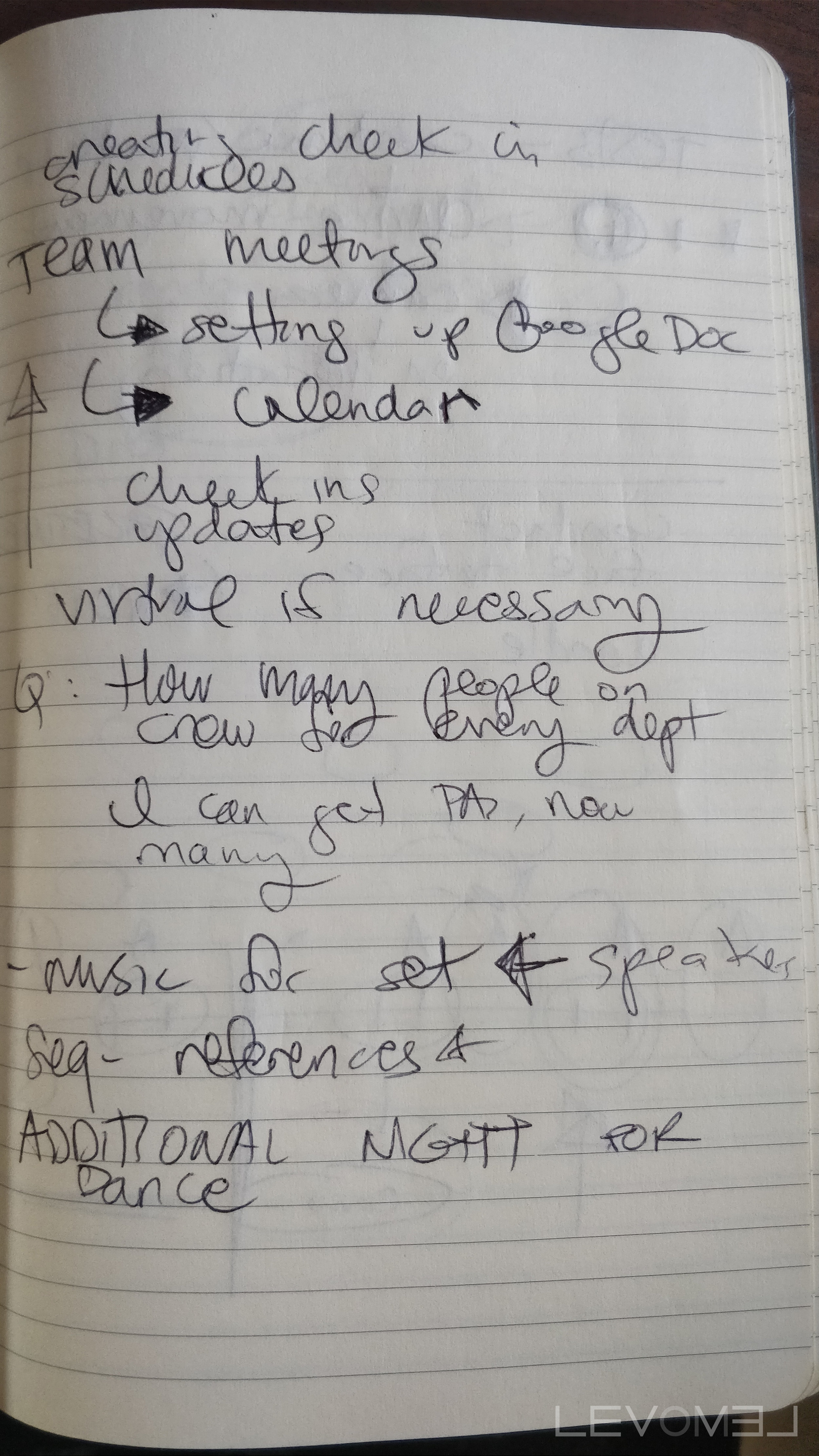 Blue Jays Journal Entry