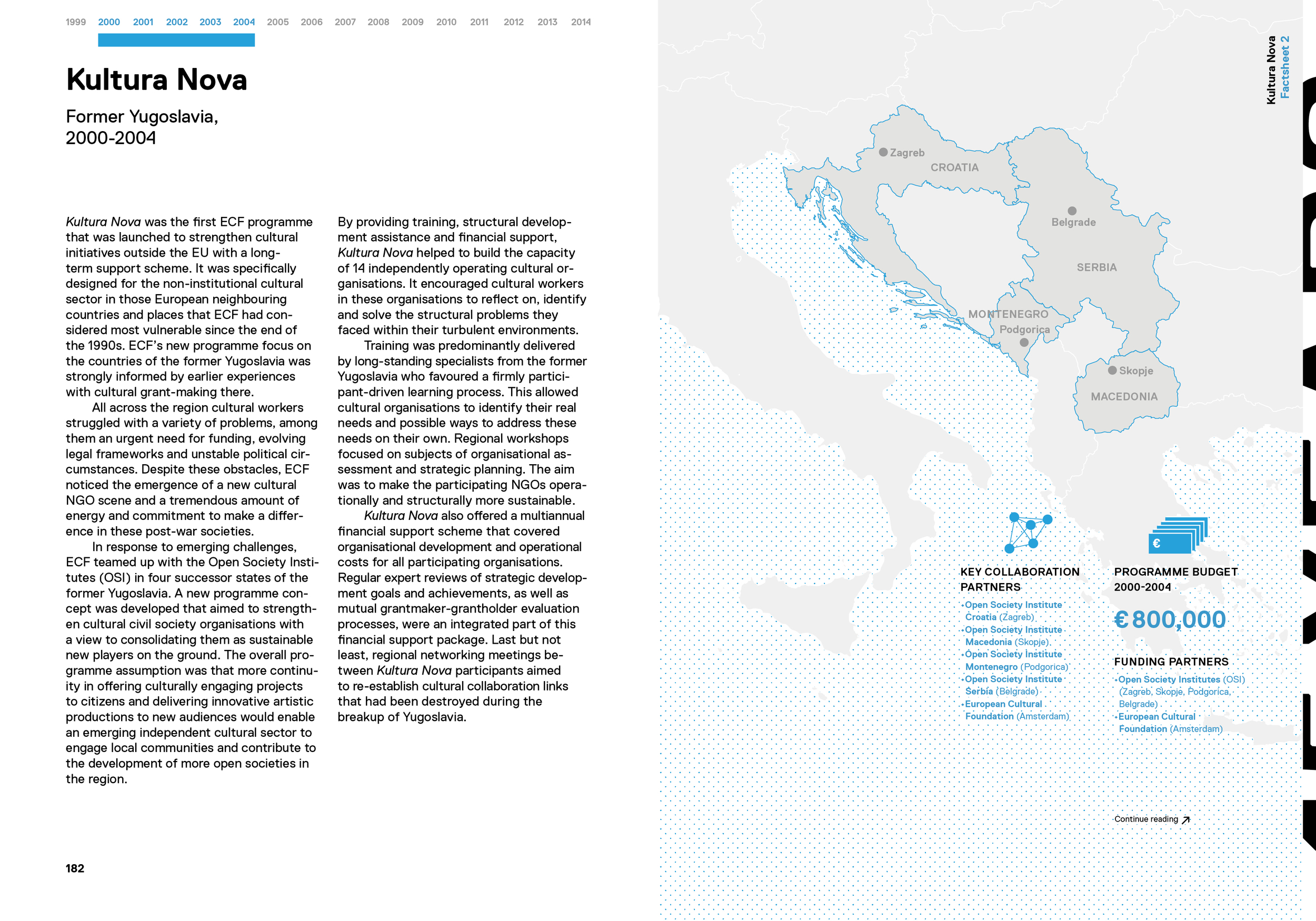 Spread from the Another Europe book. Read individual chapters on our Another Europe/Samizdat Lab .