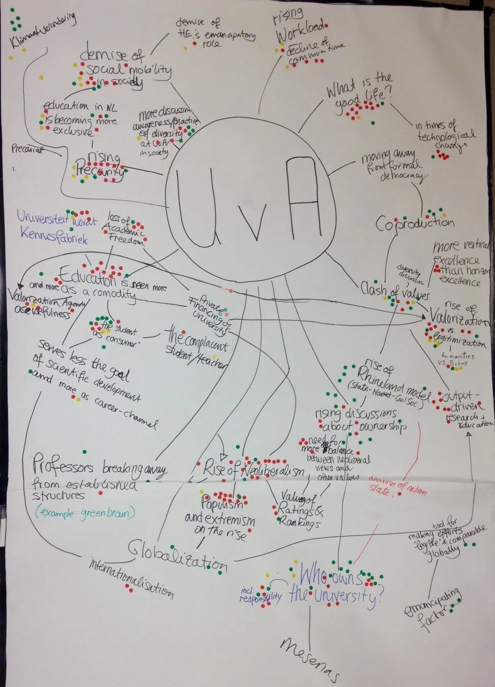 Commoning UVA, a #RDgrantee story