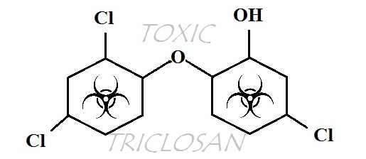 Direct and Indirect Health Effects of Triclosan