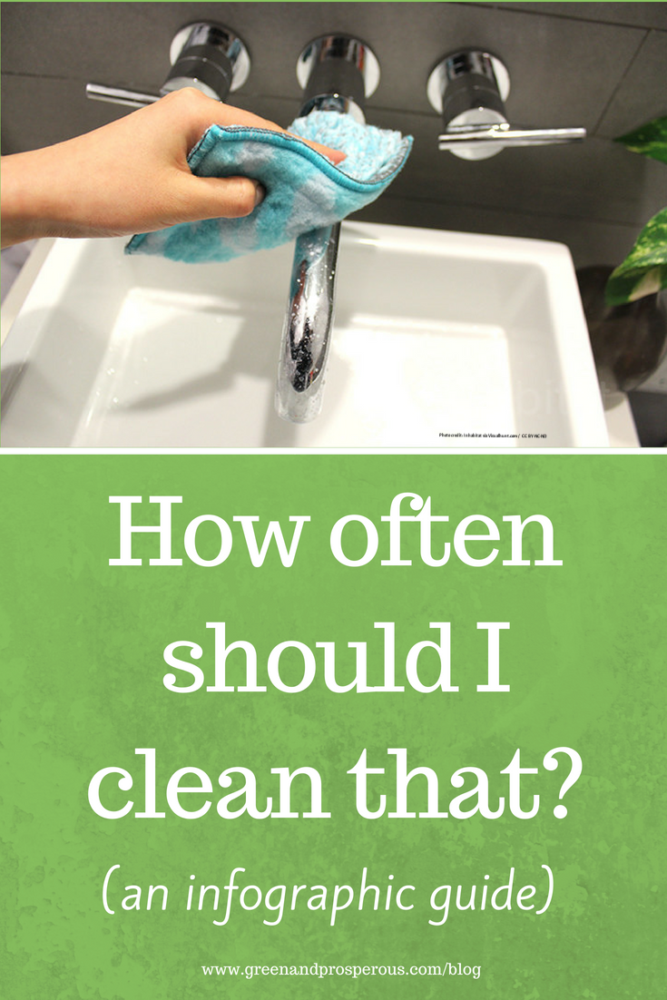 how often should i clean that