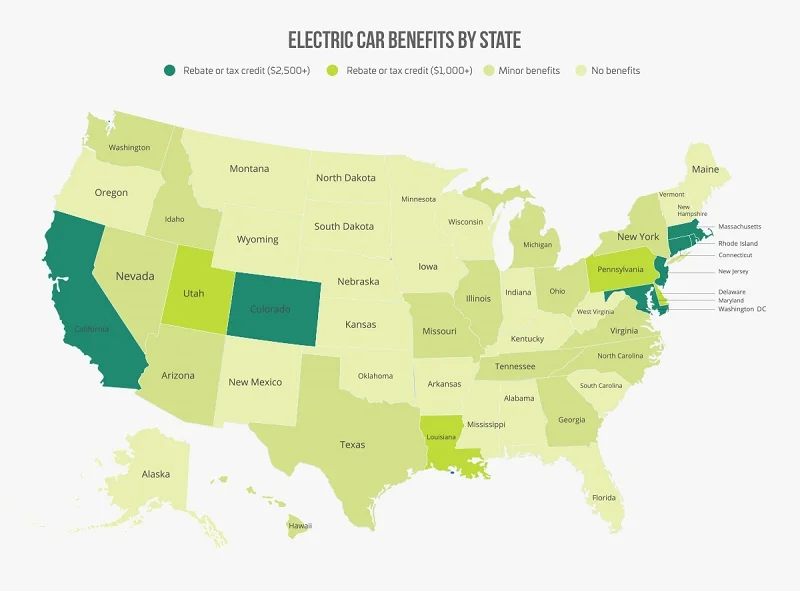 electric car myths
