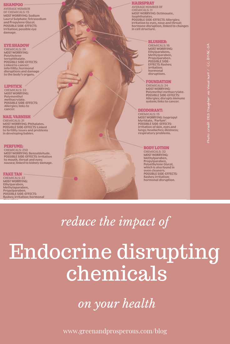 endocrine disrupting chemicals