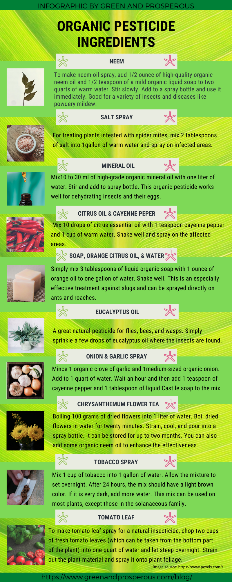 printable Organic pesticide ingredients checklist