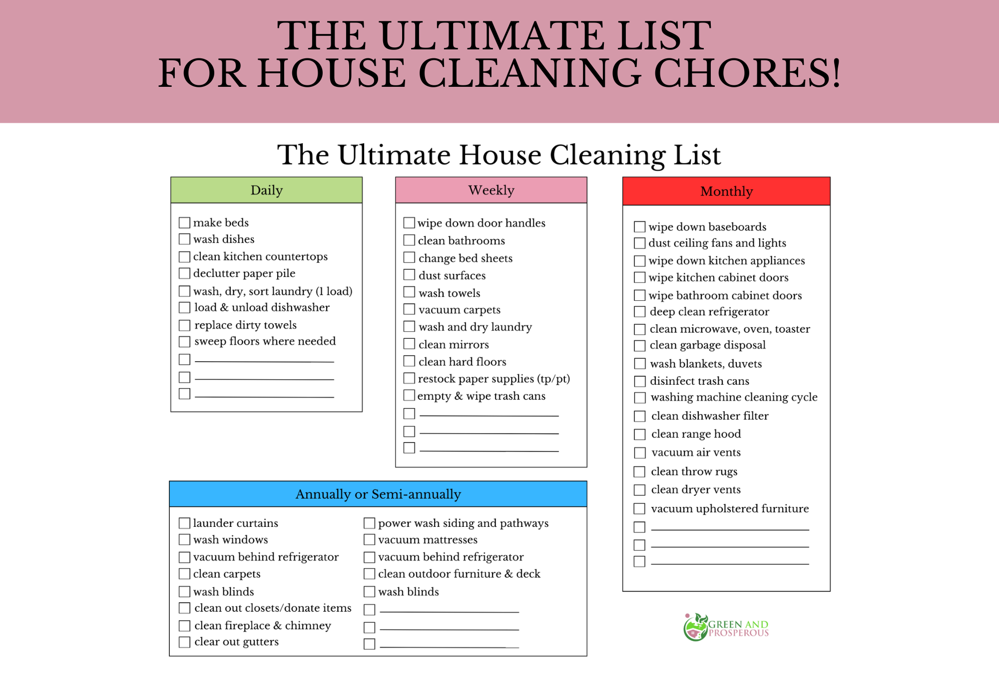 The Ultimate House Cleaning List