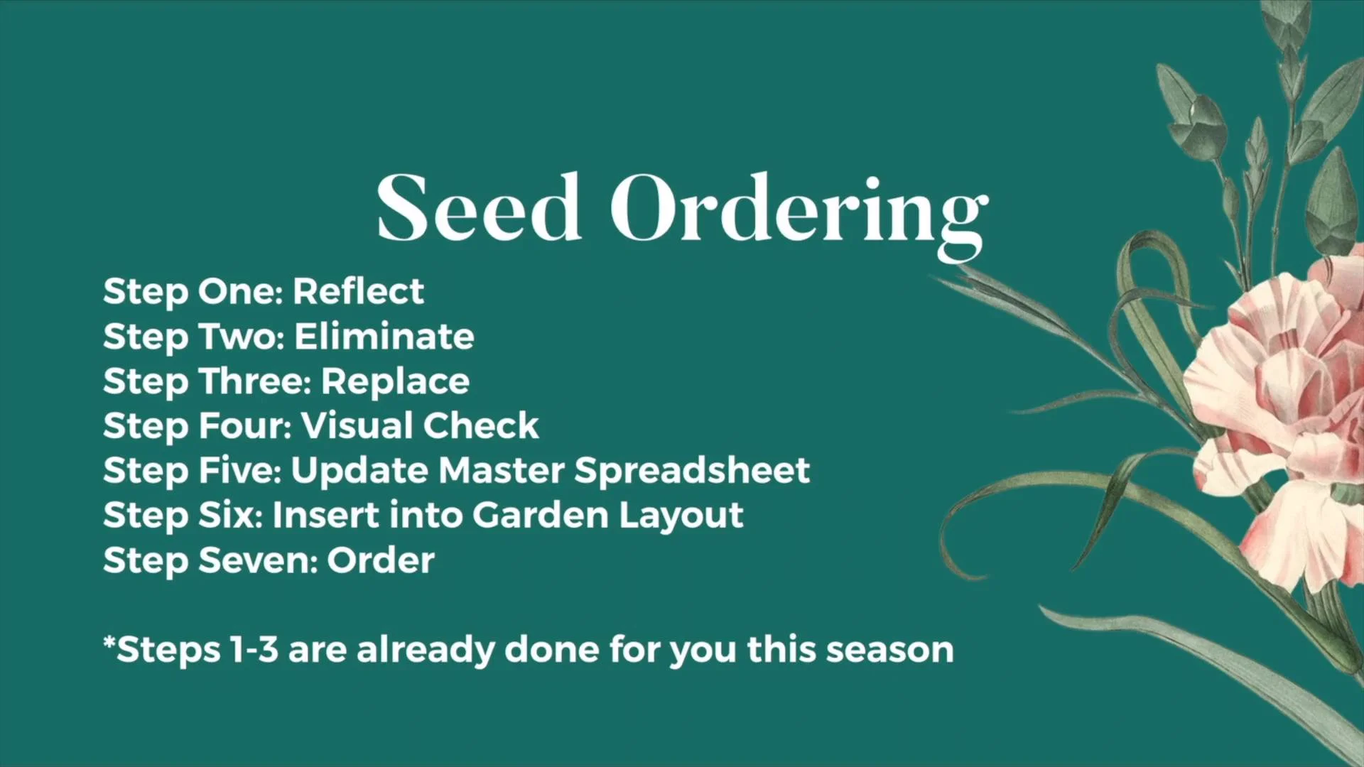 Seed Ordering