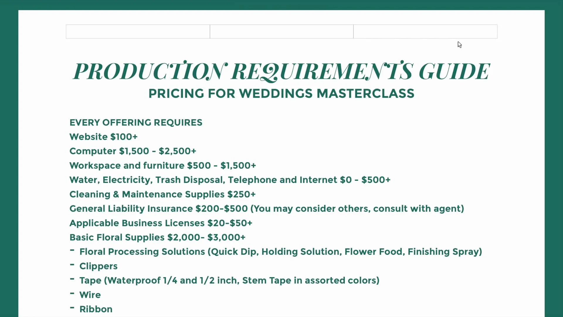 Production Requirements Guide Walkthrough