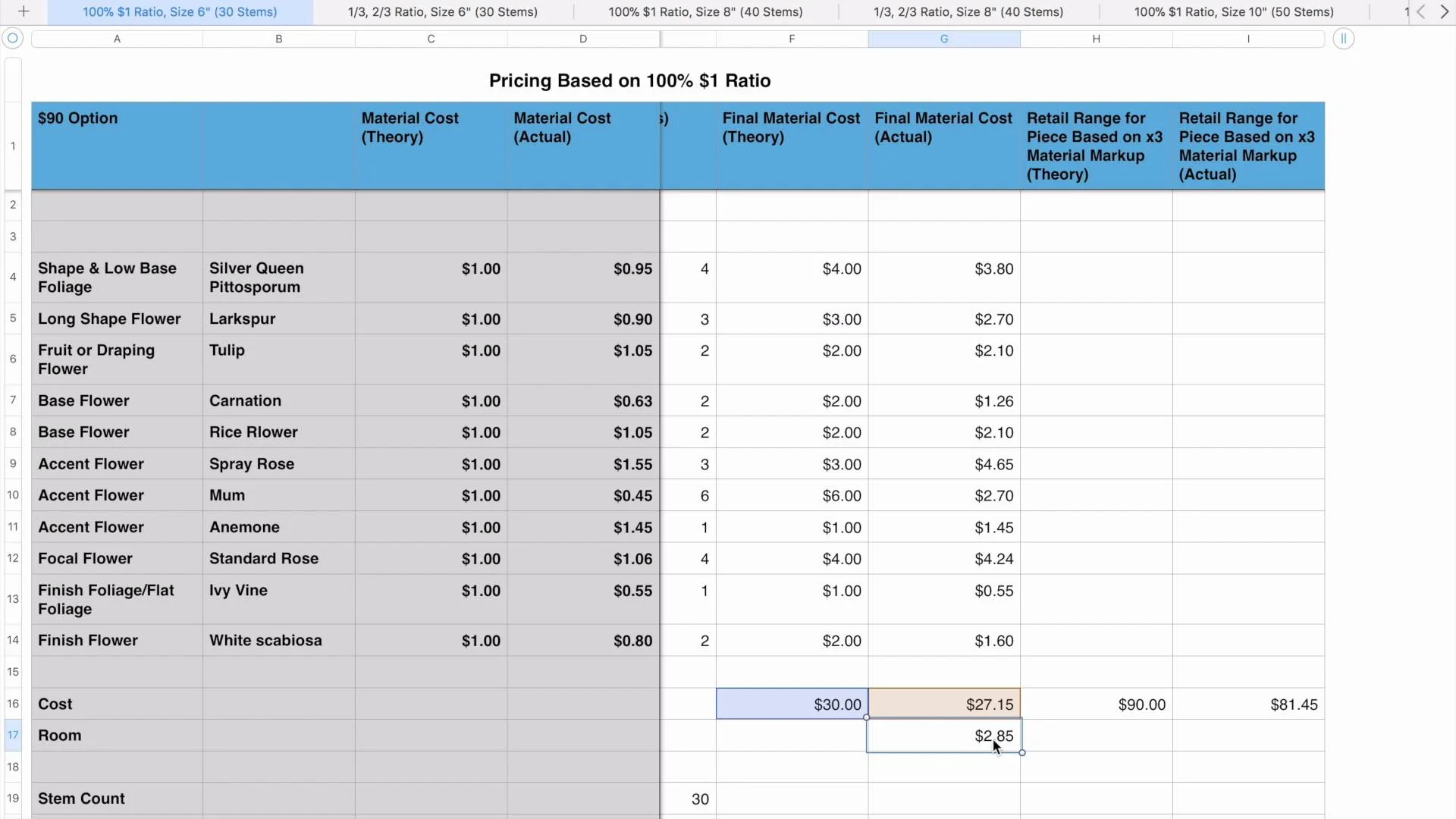 Deeper Look at Internal Menus