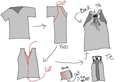 Turning Something Old Into Something New  — Turn an Old T-Shirt Into a Cute Vest