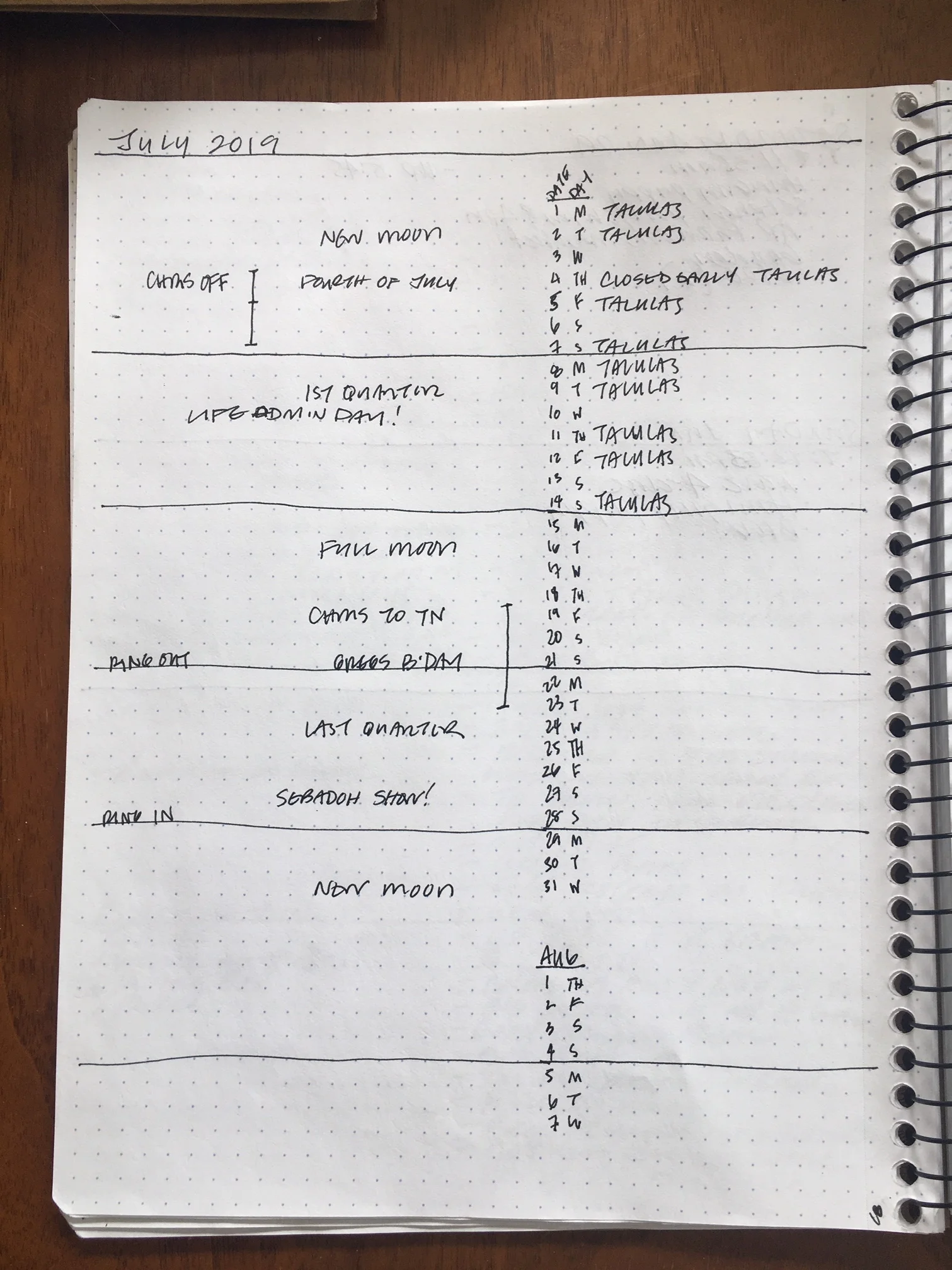 The monthly calendar is an overview I reference every day.