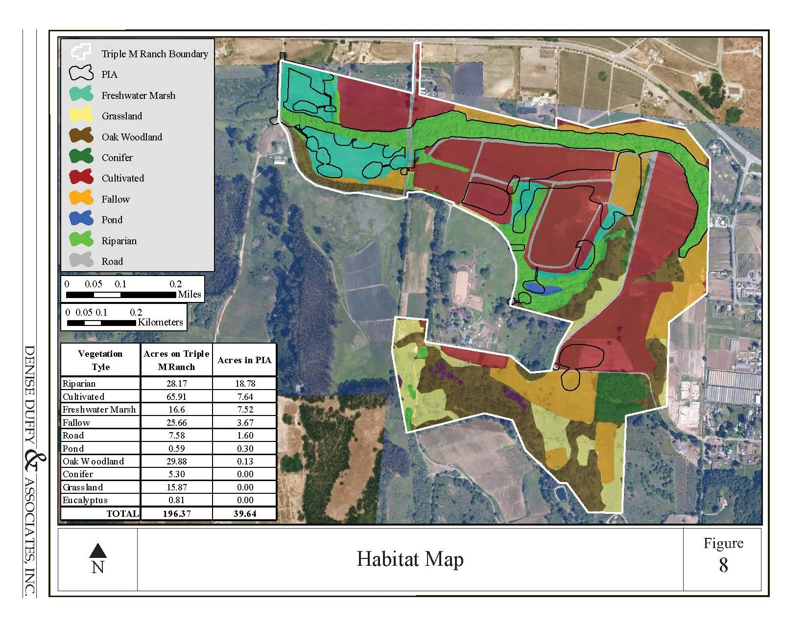 Triple M Ranch Habitat Classification Map