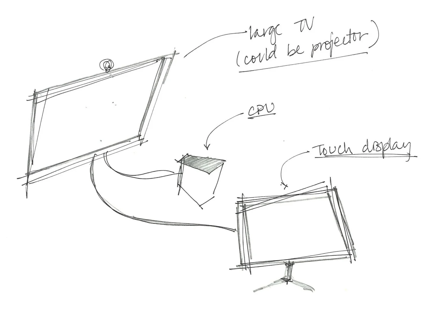 AV room sketch 2.jpg