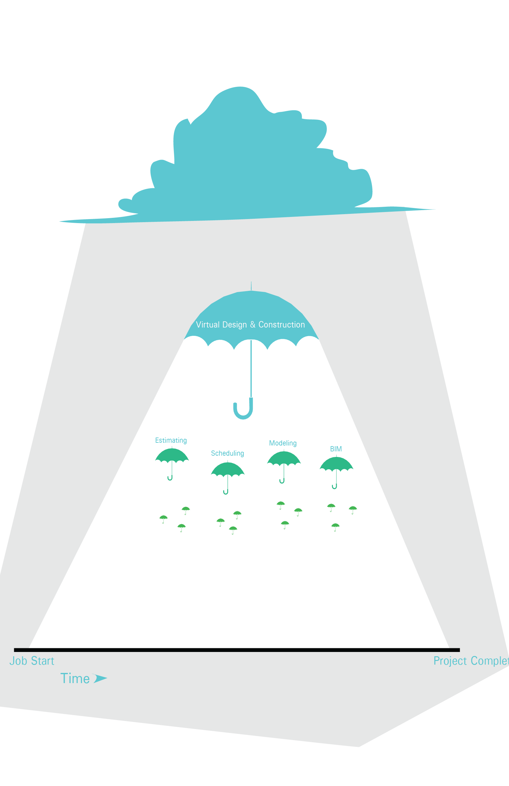 umbrella diagrams-02.png