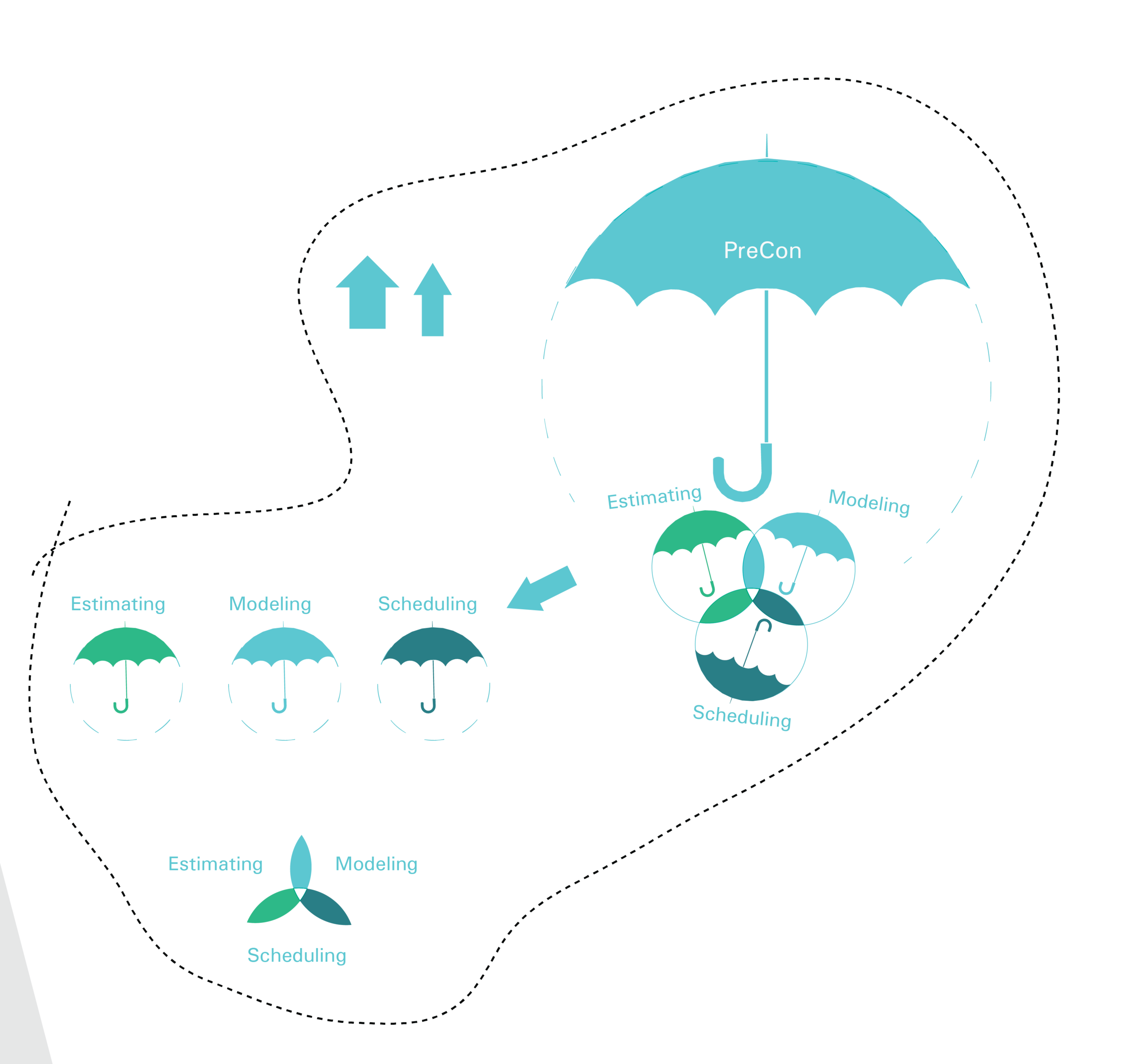umbrella diagrams-08.png