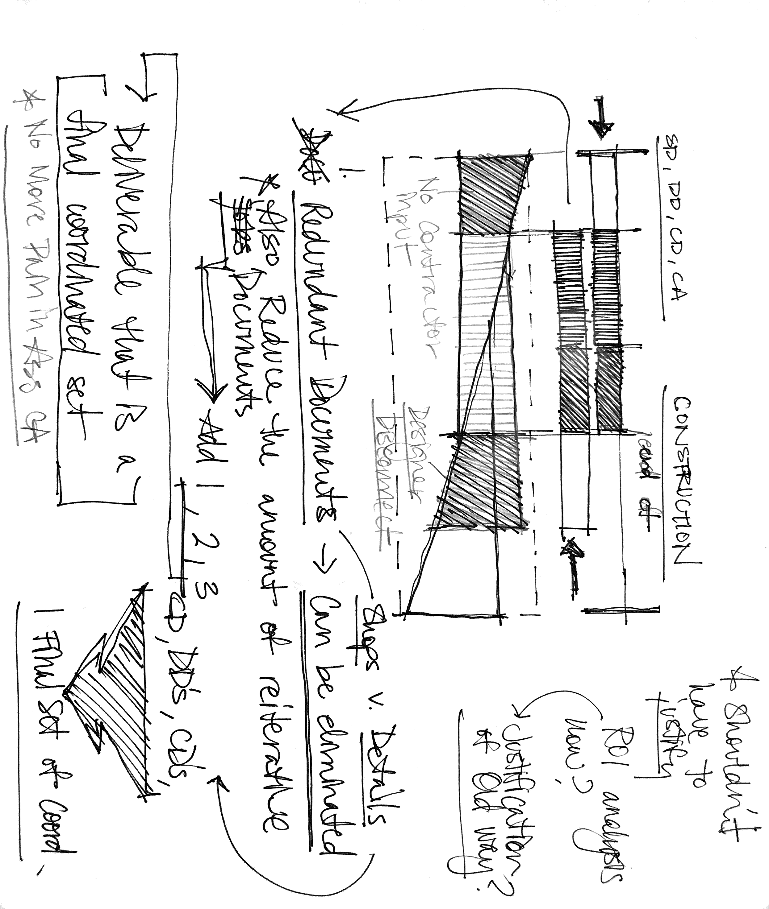 Pacific’s step one forms 67.png