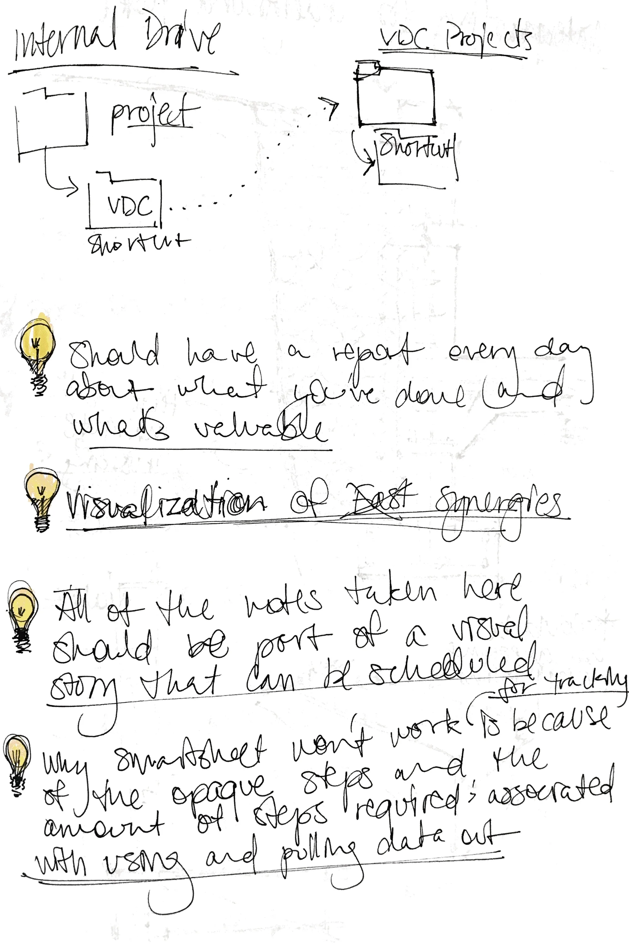 Pacific’s step one forms 74.png