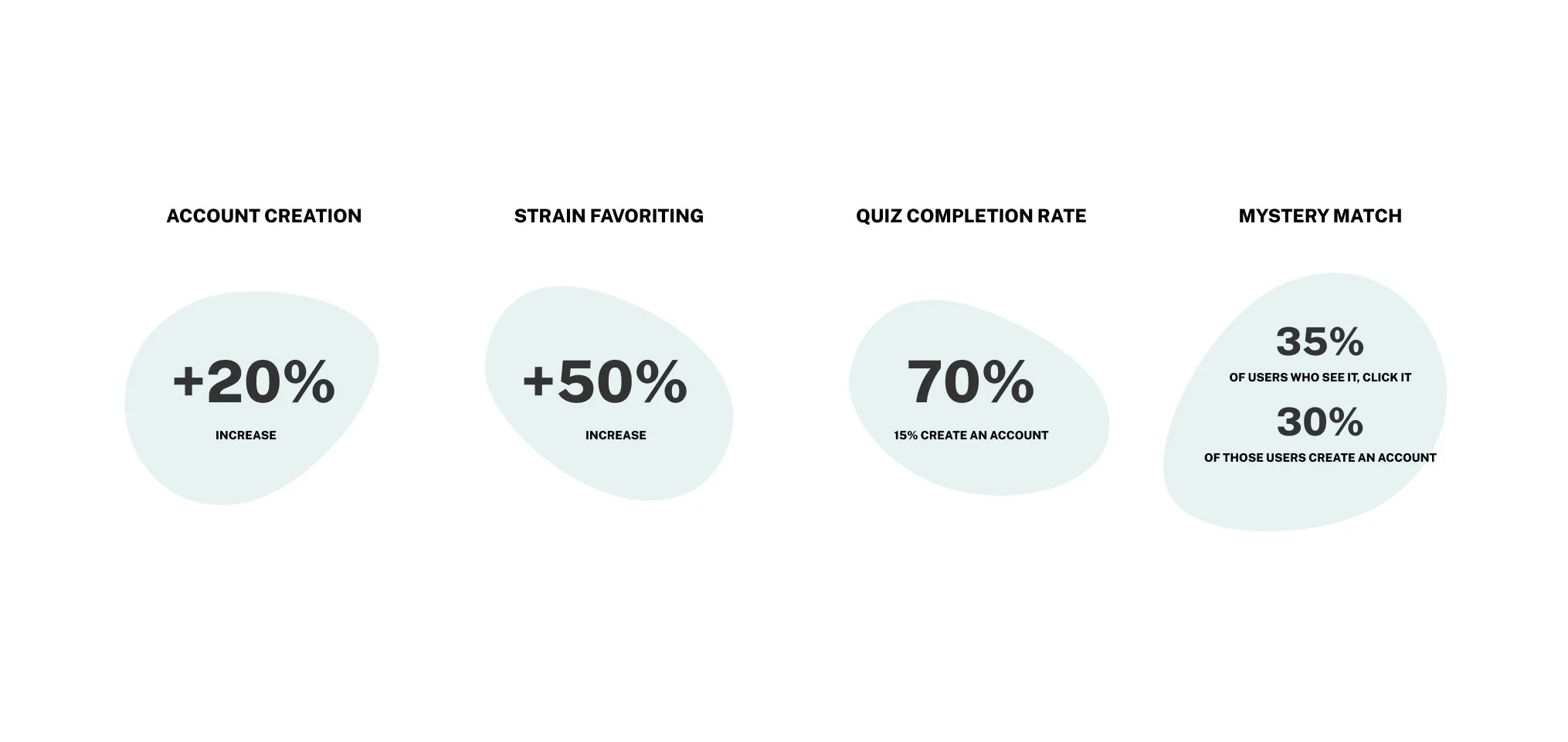 data 5.jpg