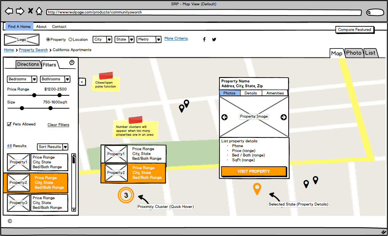 SRP - Map [Default].png