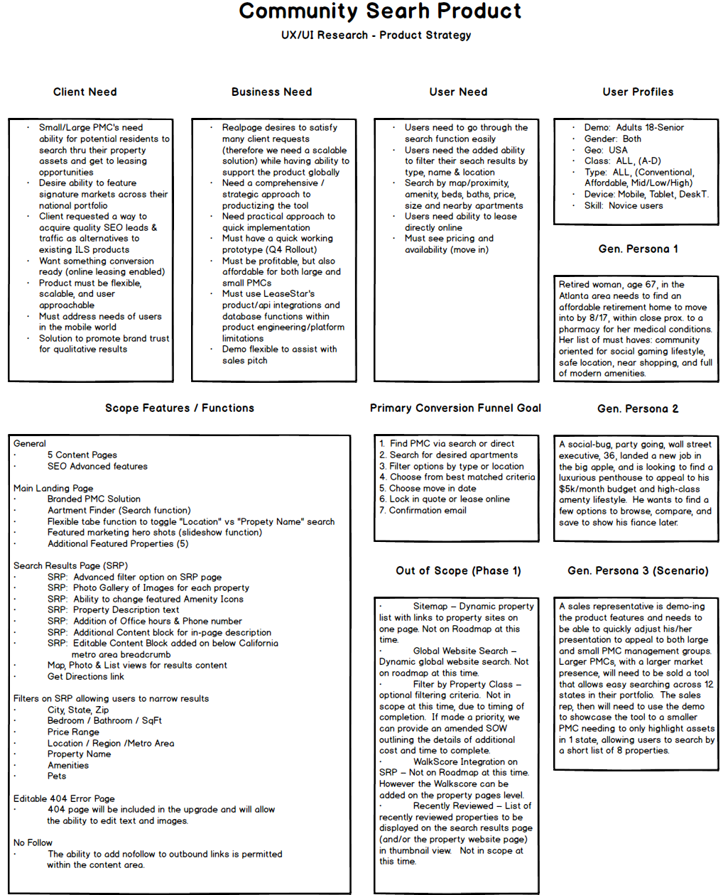 UX Research - Prod. Strat..png
