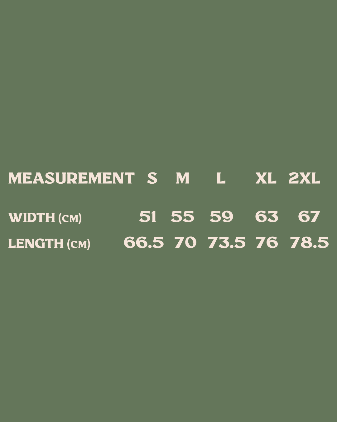 Measurements.png
