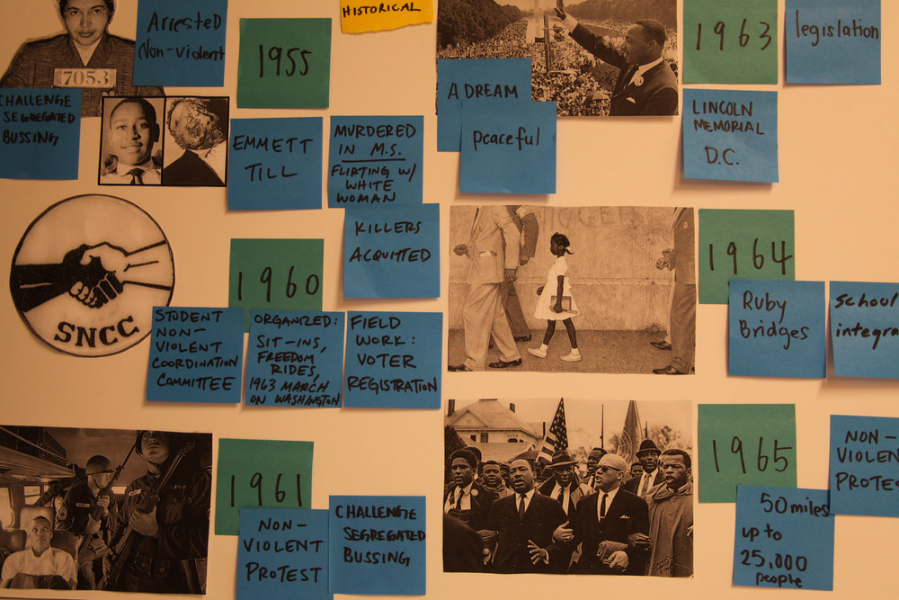 Notes and post its on the Civil Rights movement that provided inspiration for our game. 