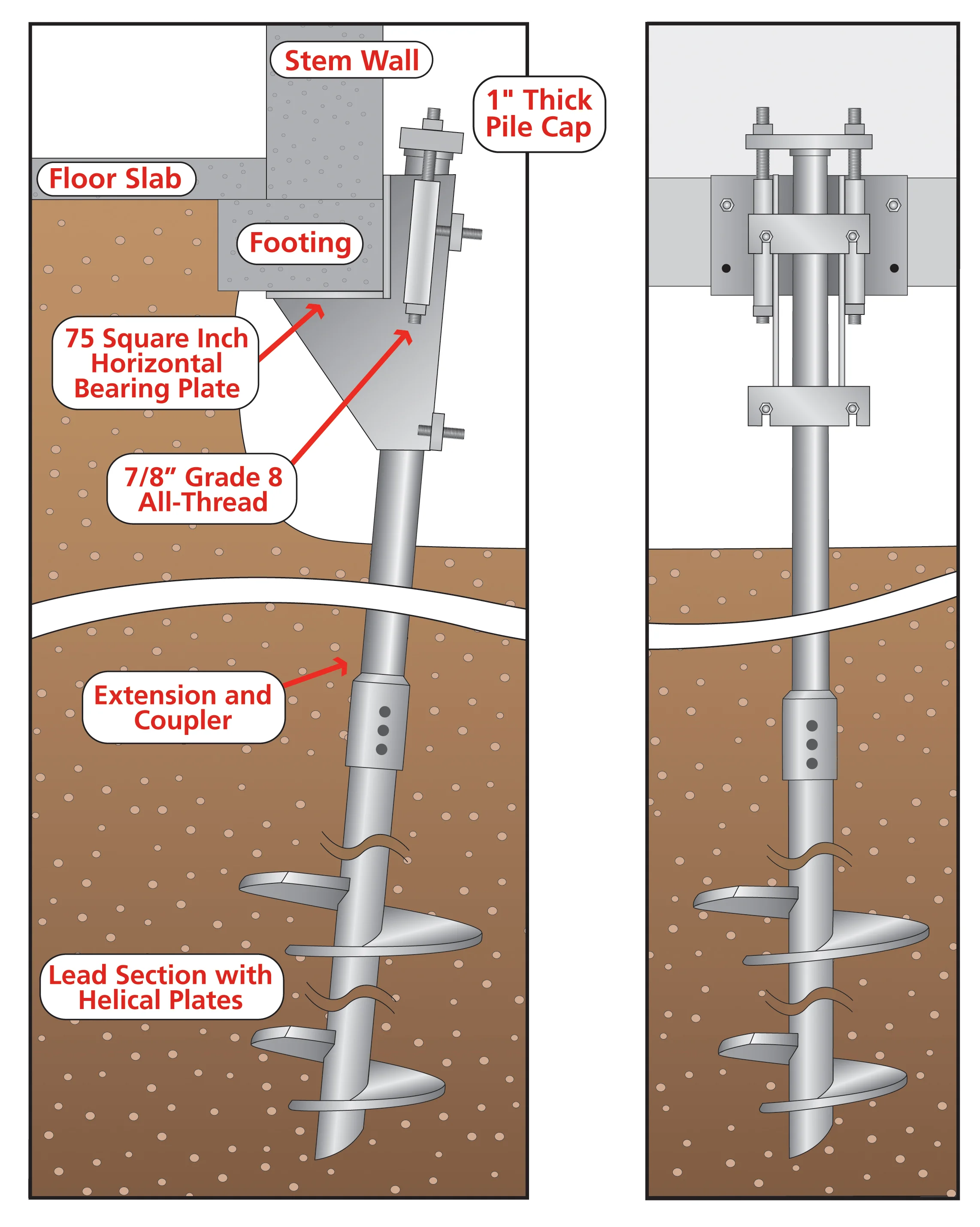 helical-piers-foundation-jacking.jpg